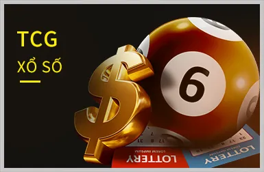 Các lợi ích độc quyền dành cho thành viên VIP 88i link mới